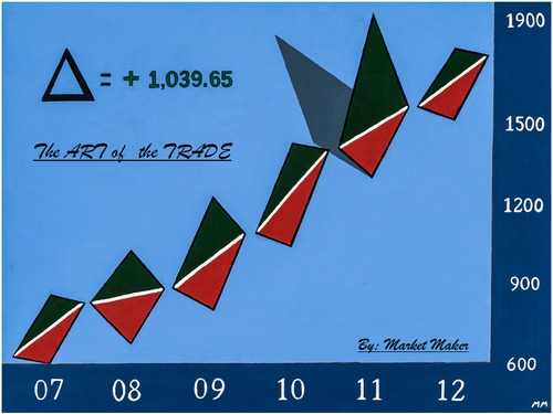 Product picture The Art of the Trade 